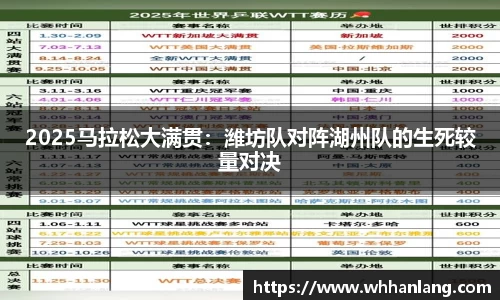 2025马拉松大满贯：潍坊队对阵湖州队的生死较量对决